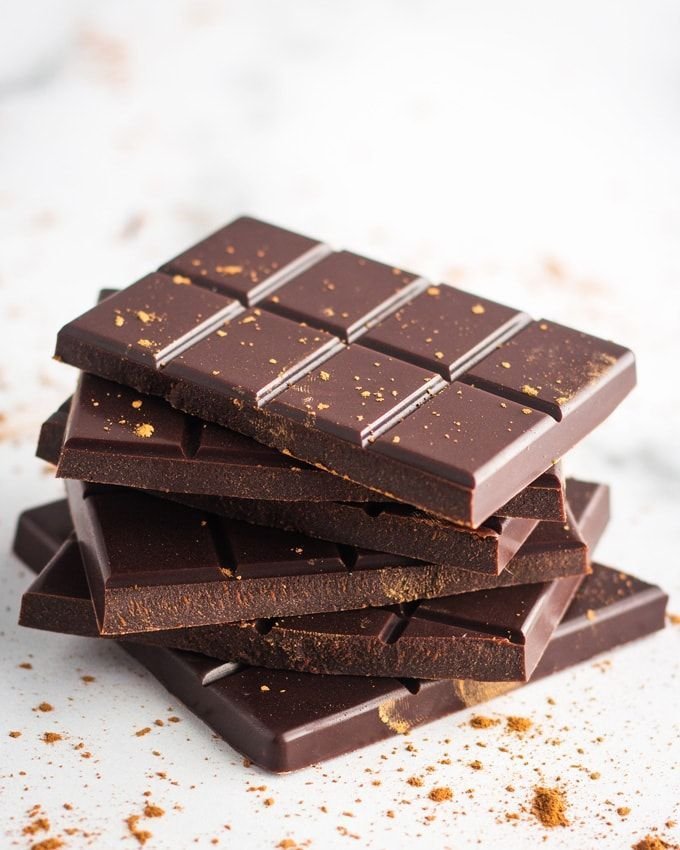 Dark Chocolate